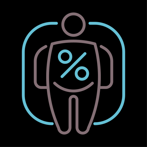 Body Fat calculator